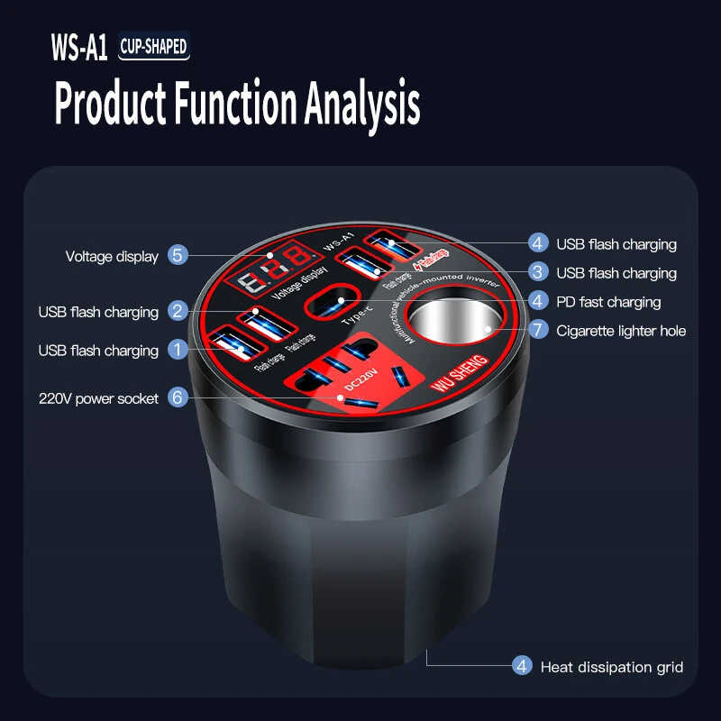 (image for) 12V 24V to 220V Power Inverter with Multi-function Car Socket Charger Fast Charging for Mobile Phones Car Inverter Charger Power Converter QC3.0 USB Fast Charging